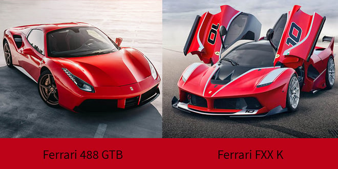Ferrari beeld bij tekst-Recovered.2